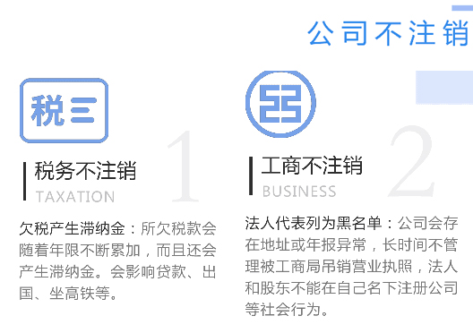 鄭州市管城區(qū)工商營業(yè)執(zhí)照不注銷嚴重后果
