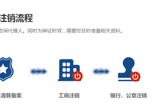 鄭州管城區(qū)內資公司注銷流程