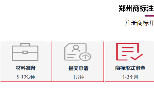 鄭州滎陽市商標注冊時間流程