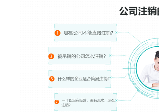 鄭州管城區(qū)公司工商注銷常見問題