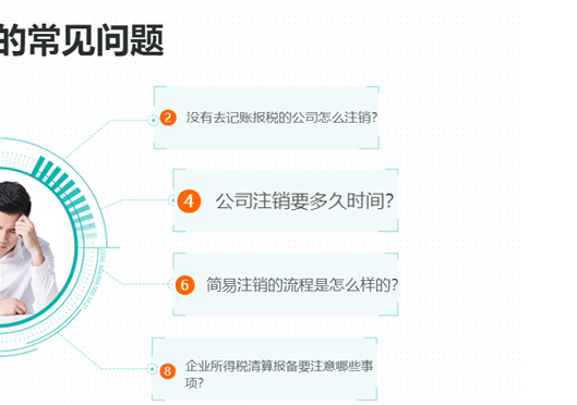 鄭州管城區(qū)公司工商注銷常見問題