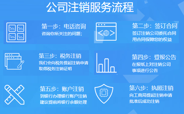 2020鄭州簡(jiǎn)易注銷公司流程