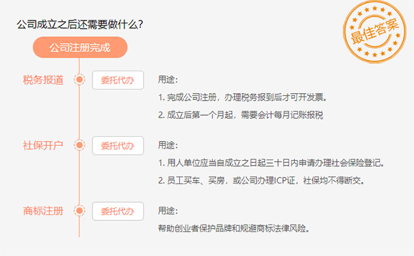 高新區(qū)工商注冊(cè)手續(xù)
