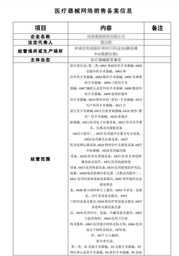 鄭州醫(yī)療器械網絡銷售備案憑證樣本