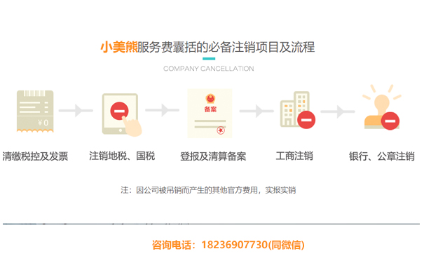 鄭州個人獨(dú)資公司注銷全部流程