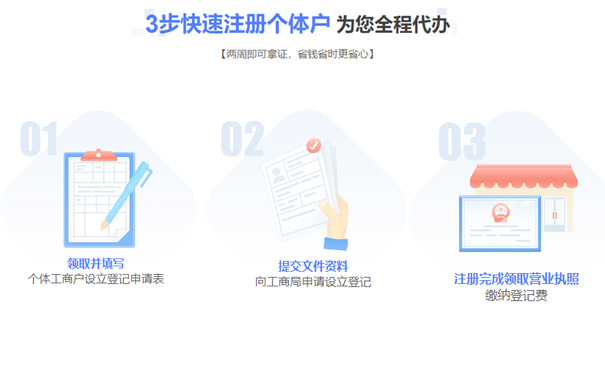 鄭州個(gè)體工商戶營業(yè)執(zhí)照行政審批程序