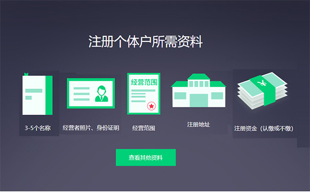 自貿(mào)區(qū)注銷個(gè)體戶申請(qǐng)材料