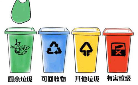 鄭州注冊(cè)醫(yī)療垃圾回收公司需要什么資質(zhì)(醫(yī)療廢物經(jīng)營(yíng)許可證)