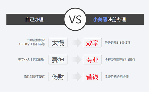 鄭州國(guó)基路豐慶路工商所地址電話(huà)