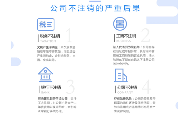 惠濟區(qū)注銷木雕公司不注銷危害