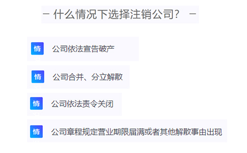 河南農(nóng)機(jī)合作社能網(wǎng)上注銷簡易注銷條件