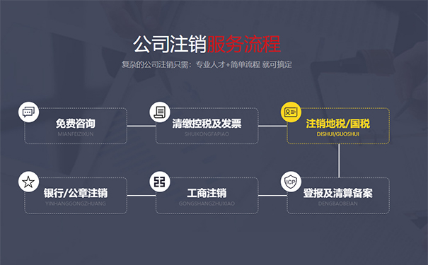 河南農(nóng)民合作社注銷(xiāo)營(yíng)業(yè)執(zhí)照流程