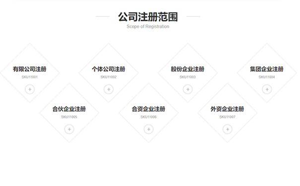 開(kāi)封當(dāng)?shù)毓咀?cè)流程