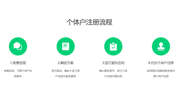 鄭州市個(gè)體工商營(yíng)業(yè)執(zhí)照辦理辦理流程