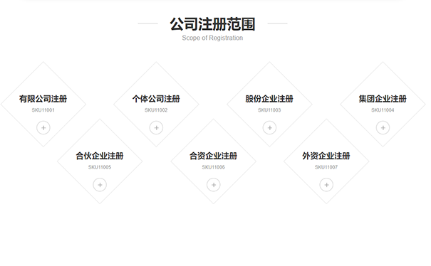河南焦作能注冊(cè)什么類型公司(河南注冊(cè)公司注意事項(xiàng))