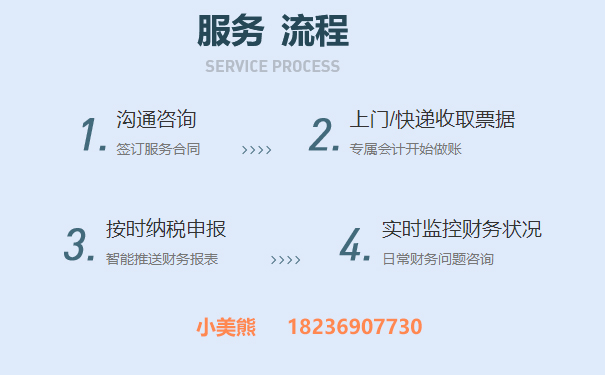 河南公司如何零申報流程(河南記賬報稅公司代辦費(fèi)用)