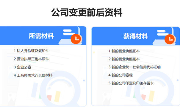 鄭州個體工商戶經(jīng)營范圍變更需要什么資料