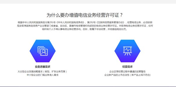 第二類電信增值業(yè)務(wù)許可證有什么用？