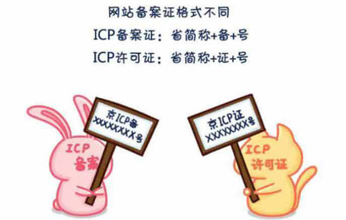 辦理ICP許可證網(wǎng)站的要求，icp許可證辦理大概需要多少錢(qián)